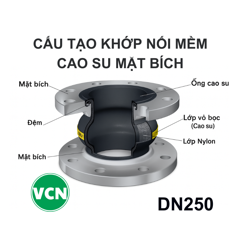 Khớp nối mềm cao su DN250 mặt bích