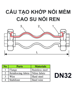 Khớp nối mềm cao su DN32 nối Ren