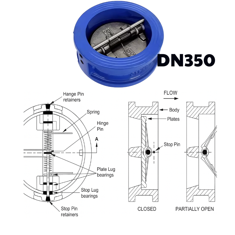Van 1 chiều gang cánh bướm DN350