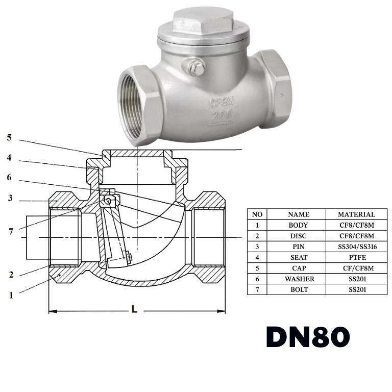 Van 1 chiều lá lật inox nối ren DN80