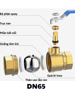 Van bi đồng tay gạt DN65