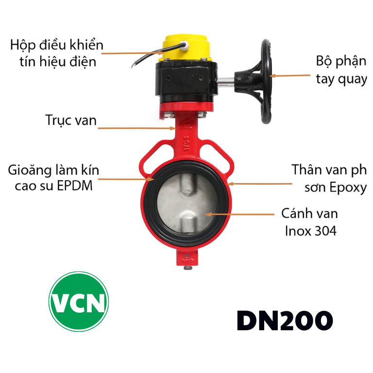 Van bướm tín hiệu điện DN200
