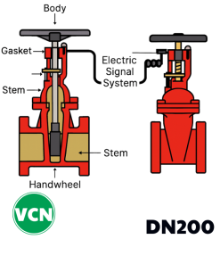 Van cổng tín hiệu điện DN200