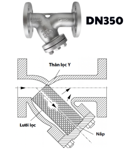 Y lọc inox nối bích DN350