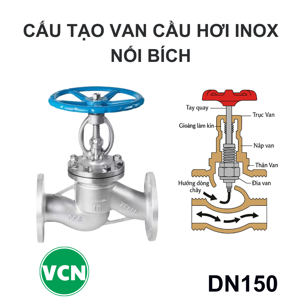 Van cầu hơi inox nối bích DN150